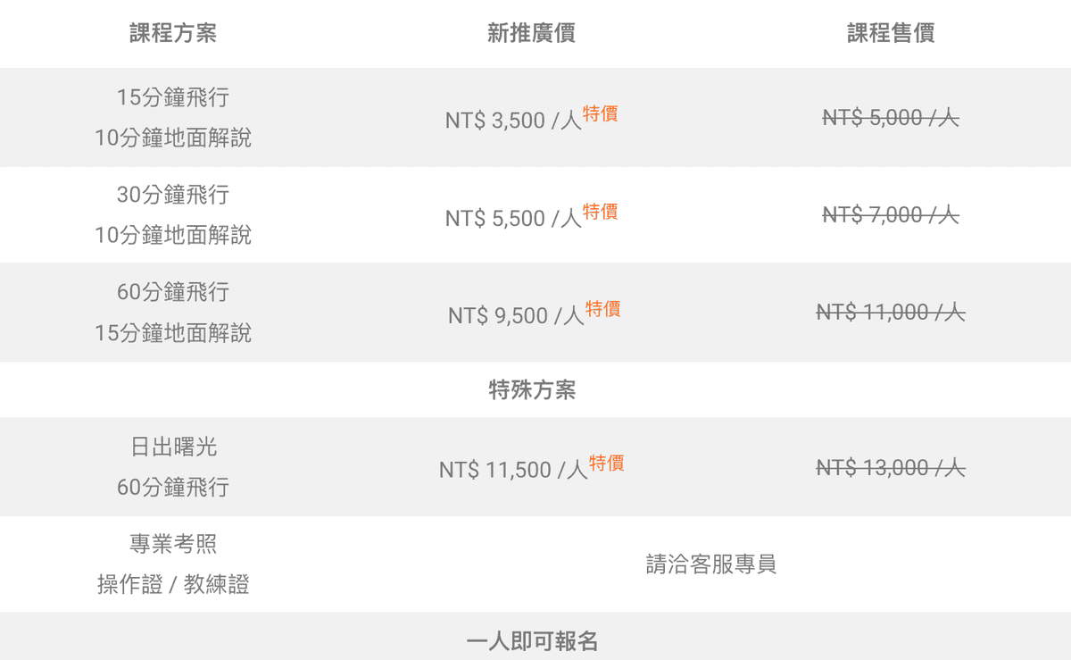 截圖 2022-08-05 下午4.37.23.png