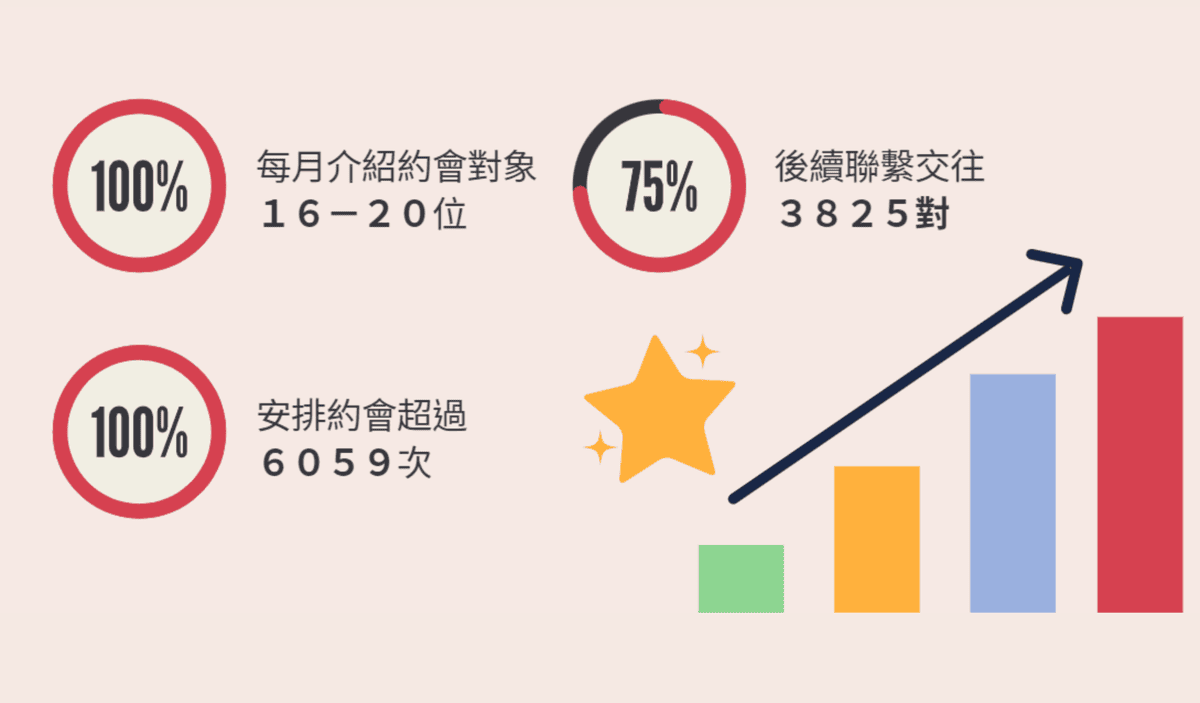 截圖 2023-04-18 下午2.00.27.png 截圖 2023-04-18 下午2.00.27.png