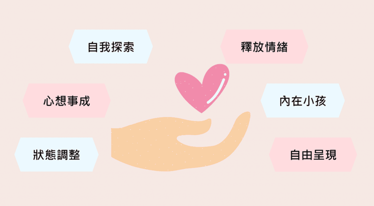 截圖 2023-04-18 下午2.04.09.png 截圖 2023-04-18 下午2.04.09.png