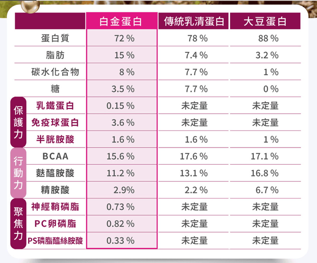 截圖 2023-04-28 下午12.17.03.png