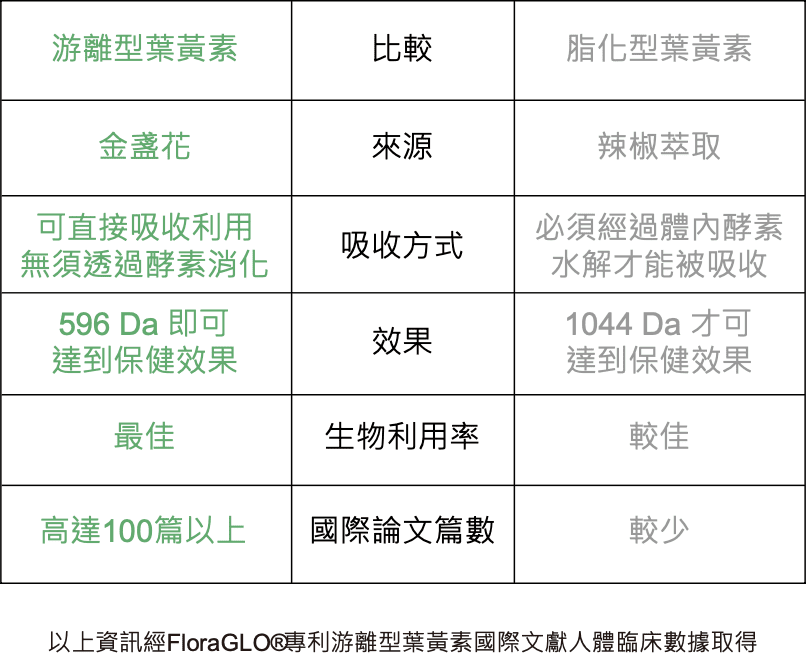 【好物分享】行走良方 │全品項92折折扣碼:y314│美好視 【好物分享】行走良方 │全品項92折折扣碼:y314│美好視