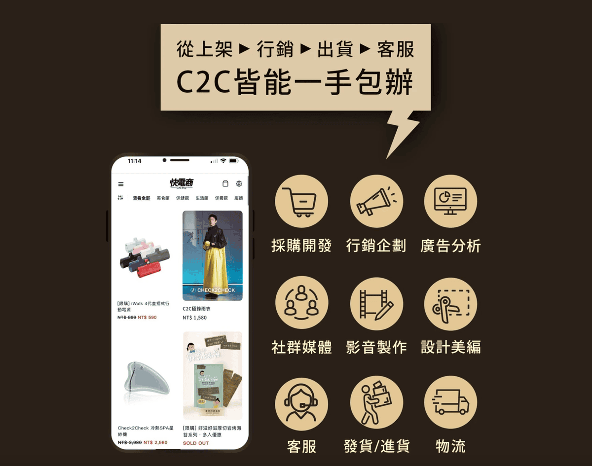 【電商平台創業購物】C2Cbuy快電商│快電商是什麼?一支手 【電商平台創業購物】C2Cbuy快電商│快電商是什麼?一支手