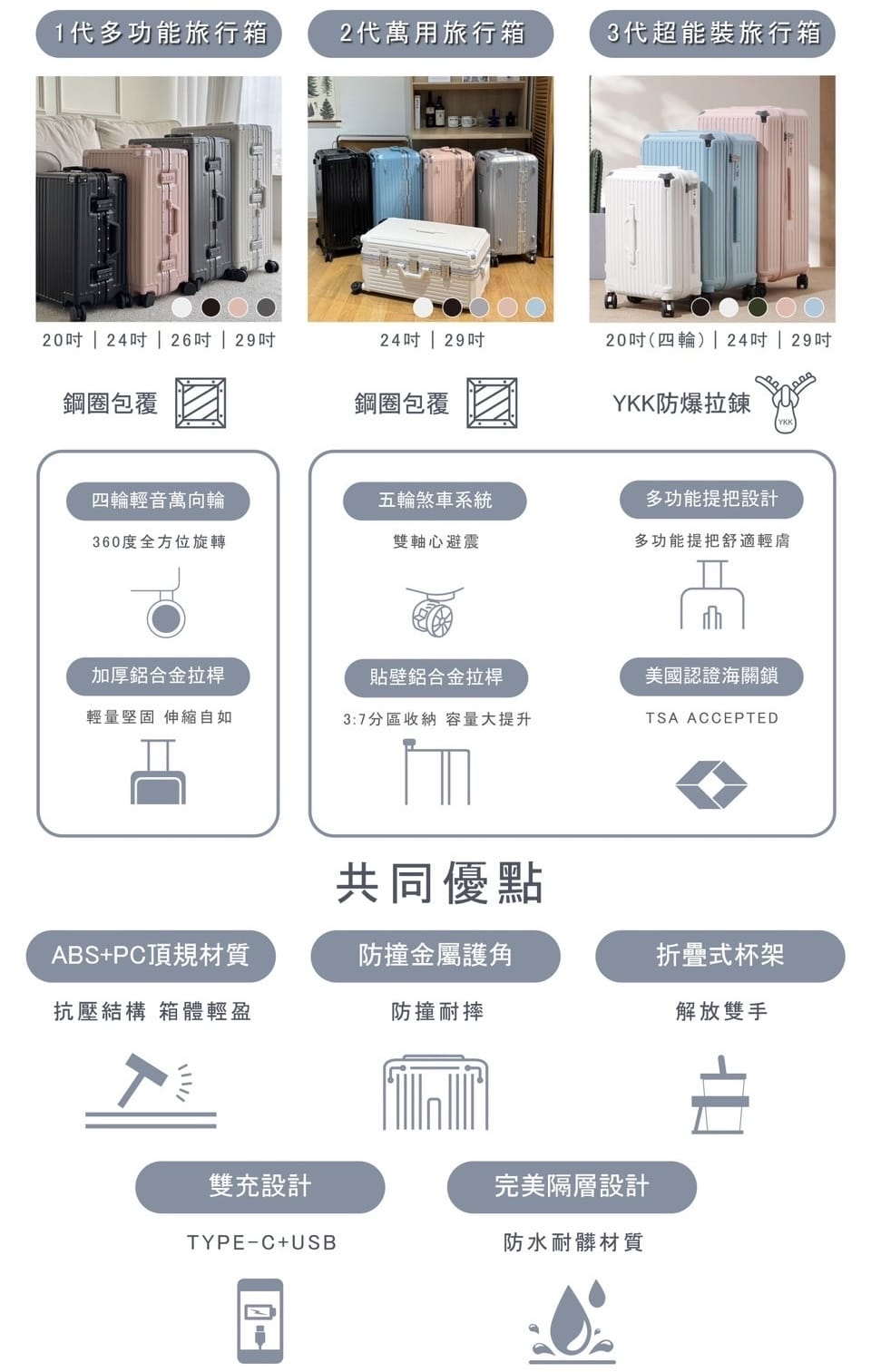 【行李箱推薦】HoneyMoon 萬用行李箱│最高73折 專