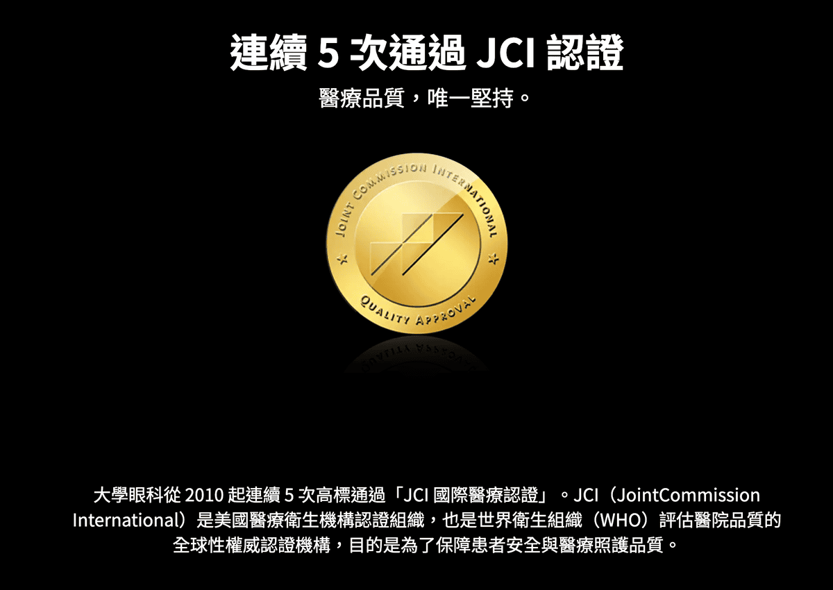 【近視雷射手術】大學眼科 SMILE Pro 2.0 │全飛