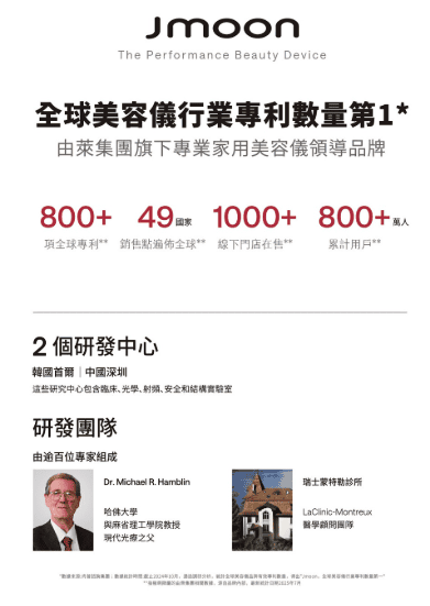 【極萌美容儀團購】11/1~1/31 期間限定團購優惠│JM