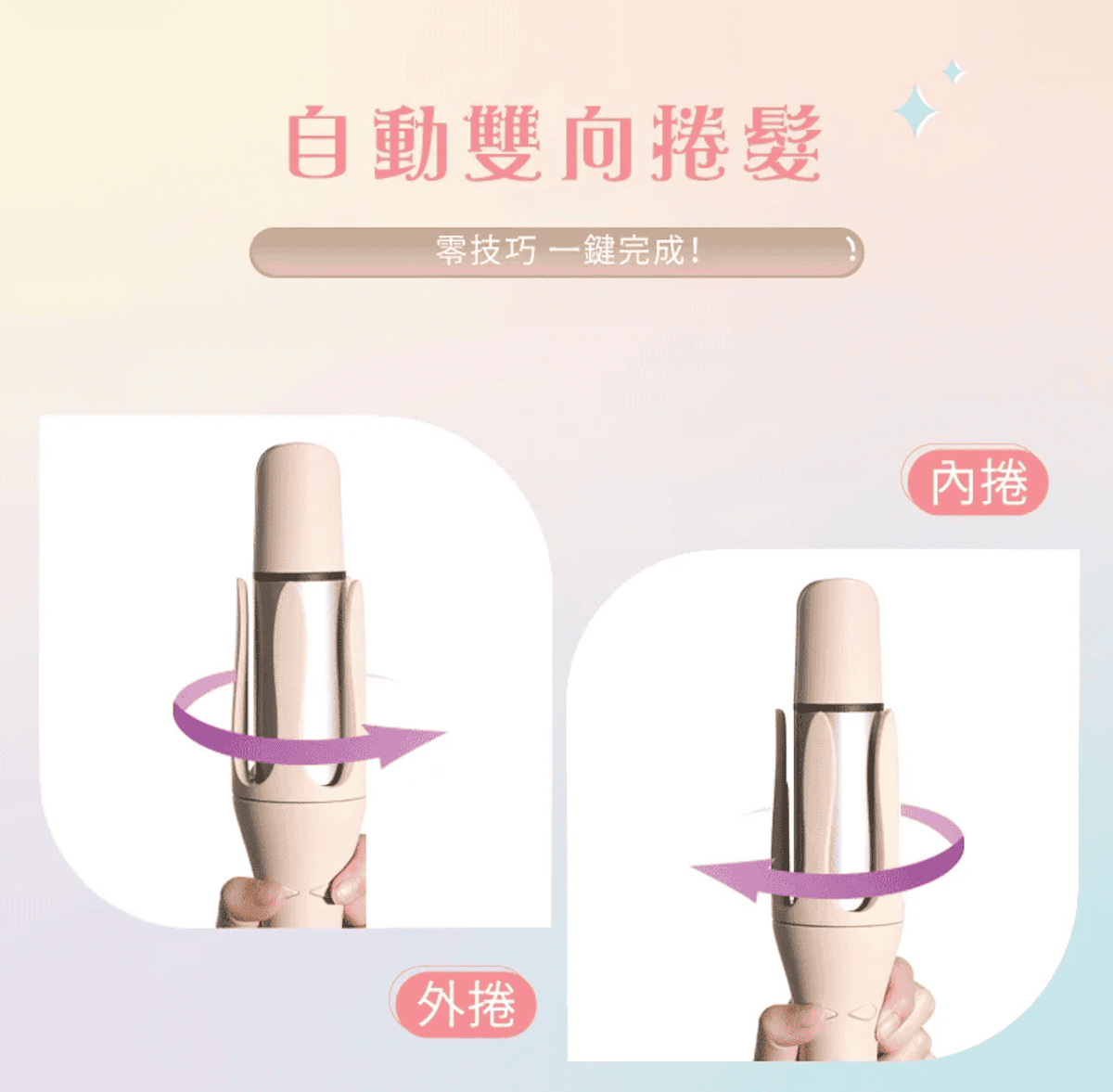 【MUNICHI 沐尼黑團購5折起】負離子溫控自動捲髮器 電