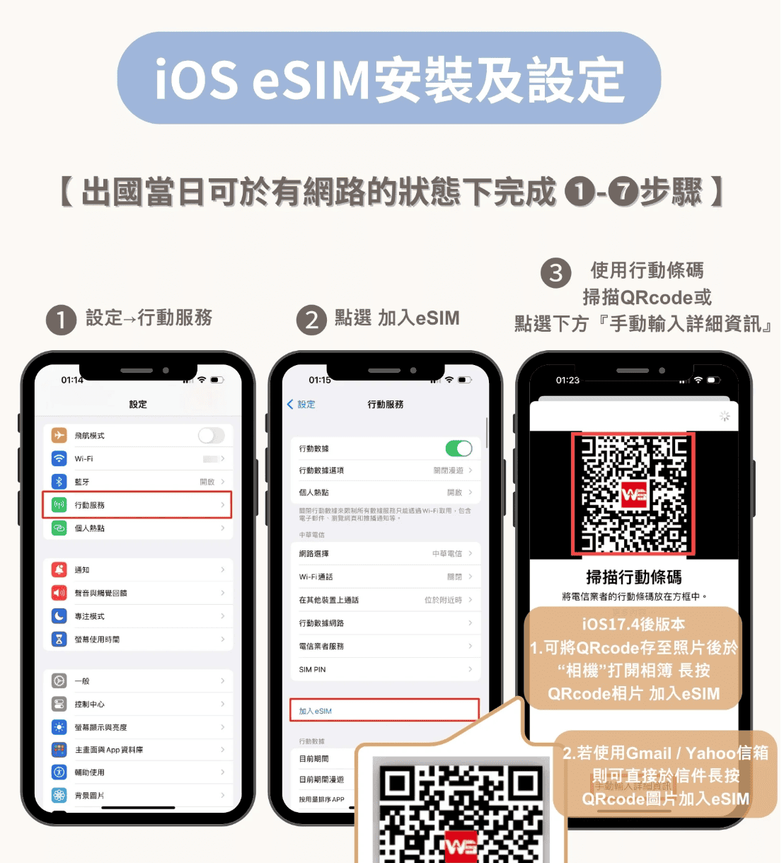 【WaySim威訊優惠88折】威訊折扣碼 : y314│es