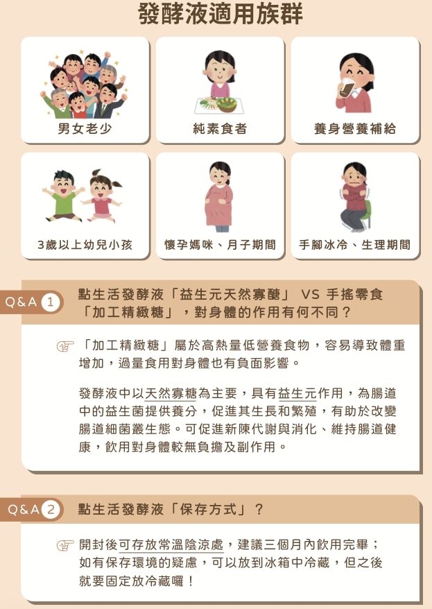 【點生活綜合蔬果發酵液】2026年7月限定團購｜五年以上發酵熟成