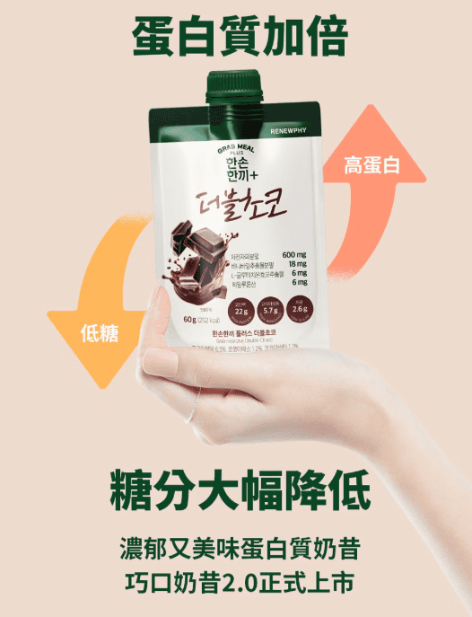 【韓國巧口奶昔2.0】2026年4月限定團購|台灣獨家代理|高蛋白低熱量、巧口奶昔成分介紹 - 第7張圖 【韓國巧口奶昔2.0】2026年4月限定團購|台灣獨家代理|高蛋白低熱量、巧口奶昔成分介紹